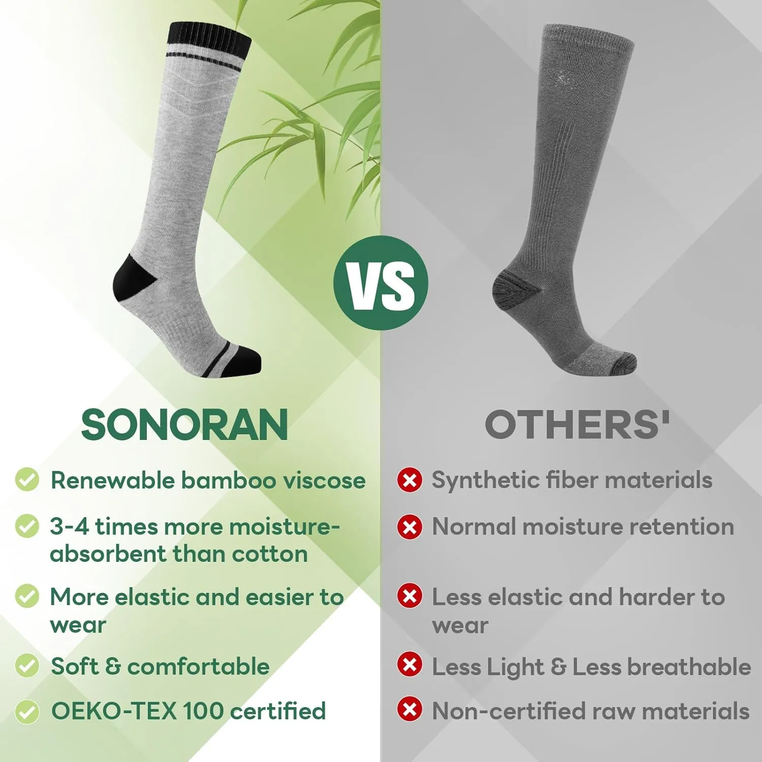 Bamboo Viscose Compression Socks for Women & Men (3 Pairs) 15-20 mmHg Knee High Support for Nurses, Travel, Pregnant