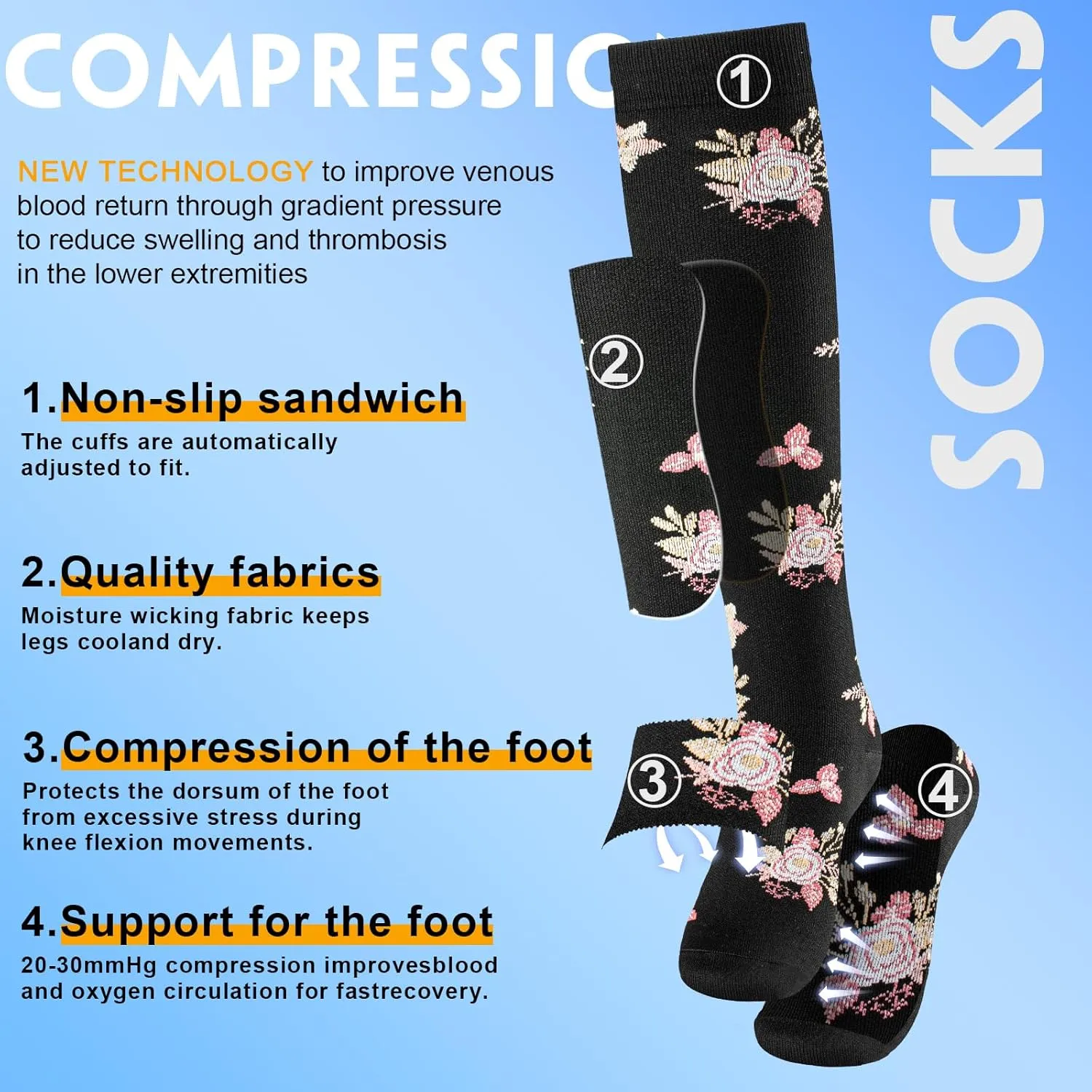 bropite Compression Socks for Women & Men Circulation-Support Knee High Socks 20-30 mmhg-Best for Running,Medical,Nurse,Travel