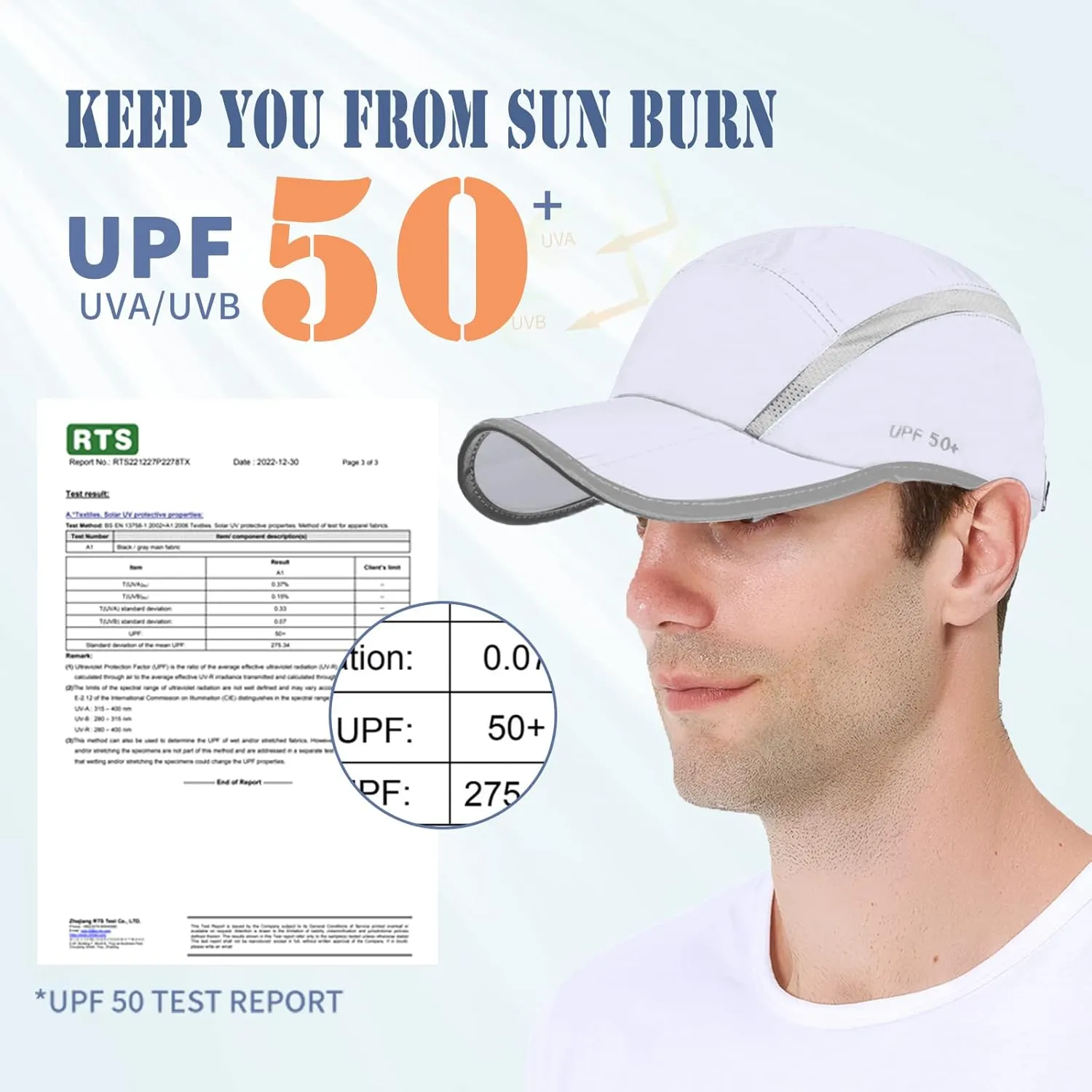 ELLEWIN Unisex Baseball Cap UPF 50 Unstructured Hat with Foldable Long Large Bill