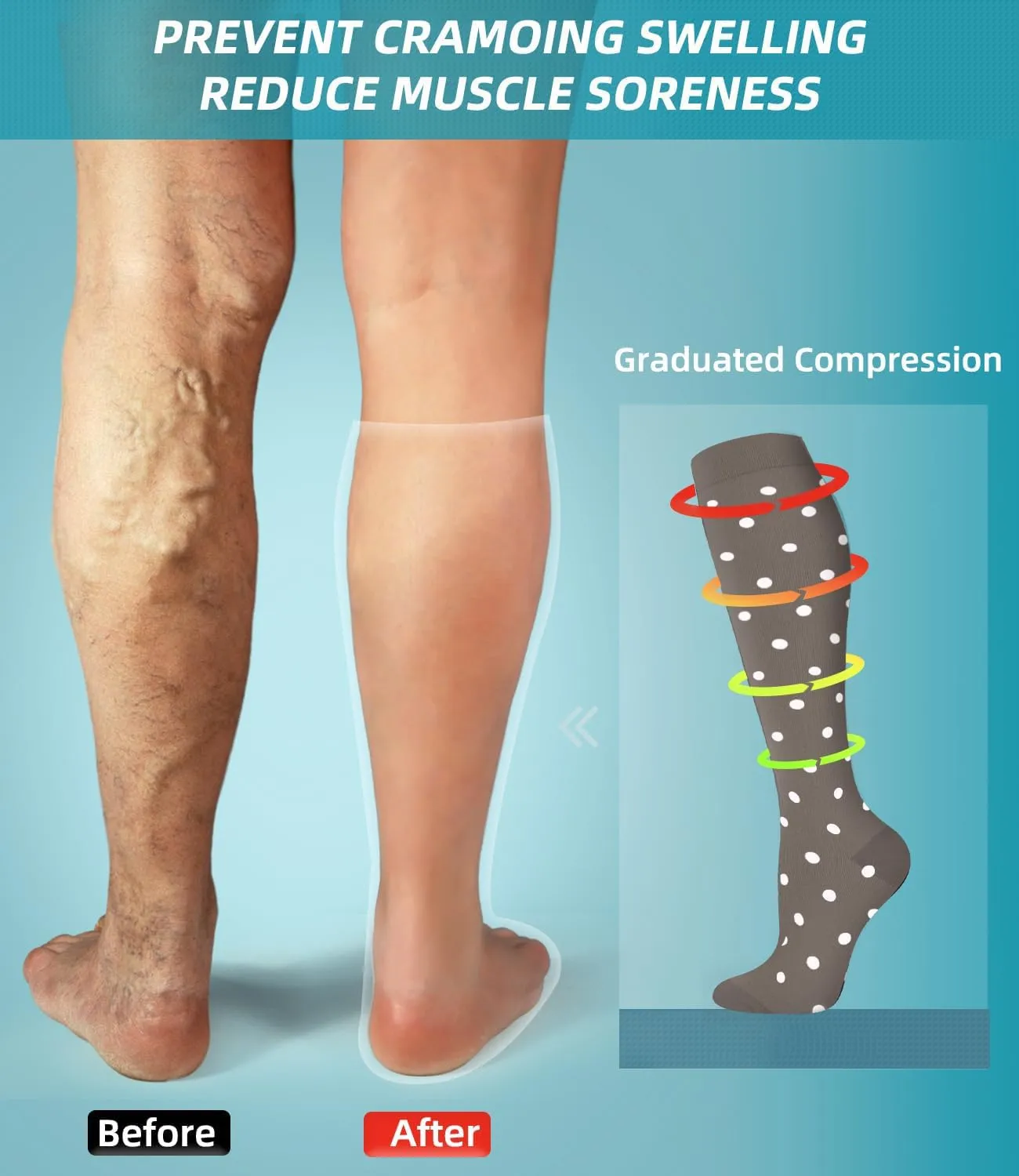 FuelMeFoot Compression Socks For Women Men - Graduated Support Knee High Socks For Nurses, Travel, Athletic