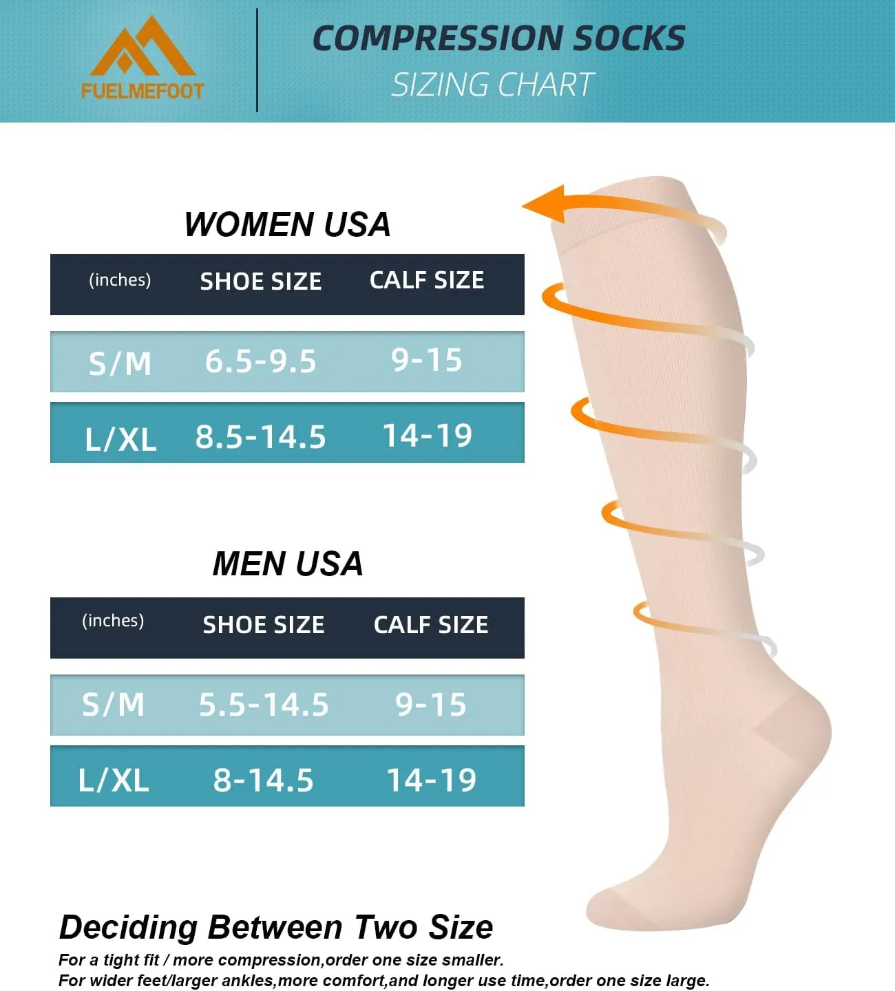FuelMeFoot Compression Socks For Women Men - Graduated Support Knee High Socks For Nurses, Travel, Athletic