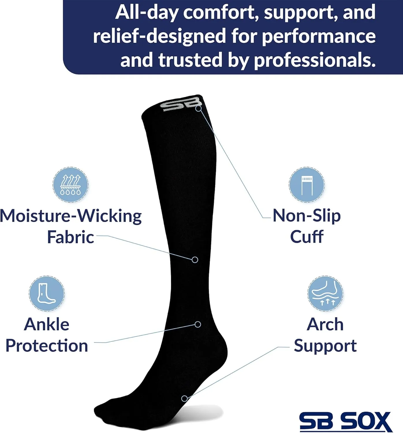 SB SOX 3-Pair Compression Socks for Women & Men (15-20mmHg)  Womens Compression Socks All Day Wear!