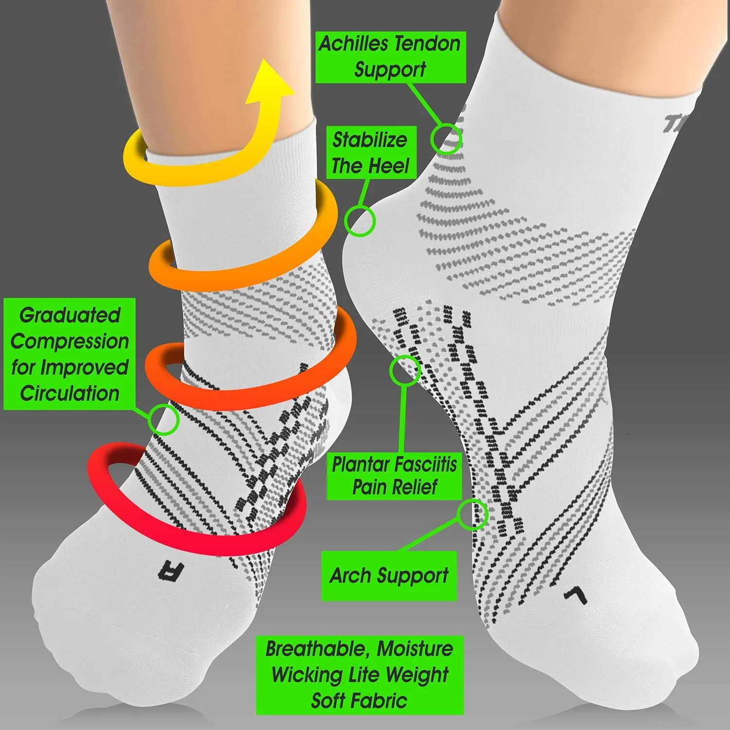 TechWare Pro Plantar Fasciitis Socks - Ankle Compression Socks for Women & Men. Achilles Tendonitis Brace & Foot Arch Support