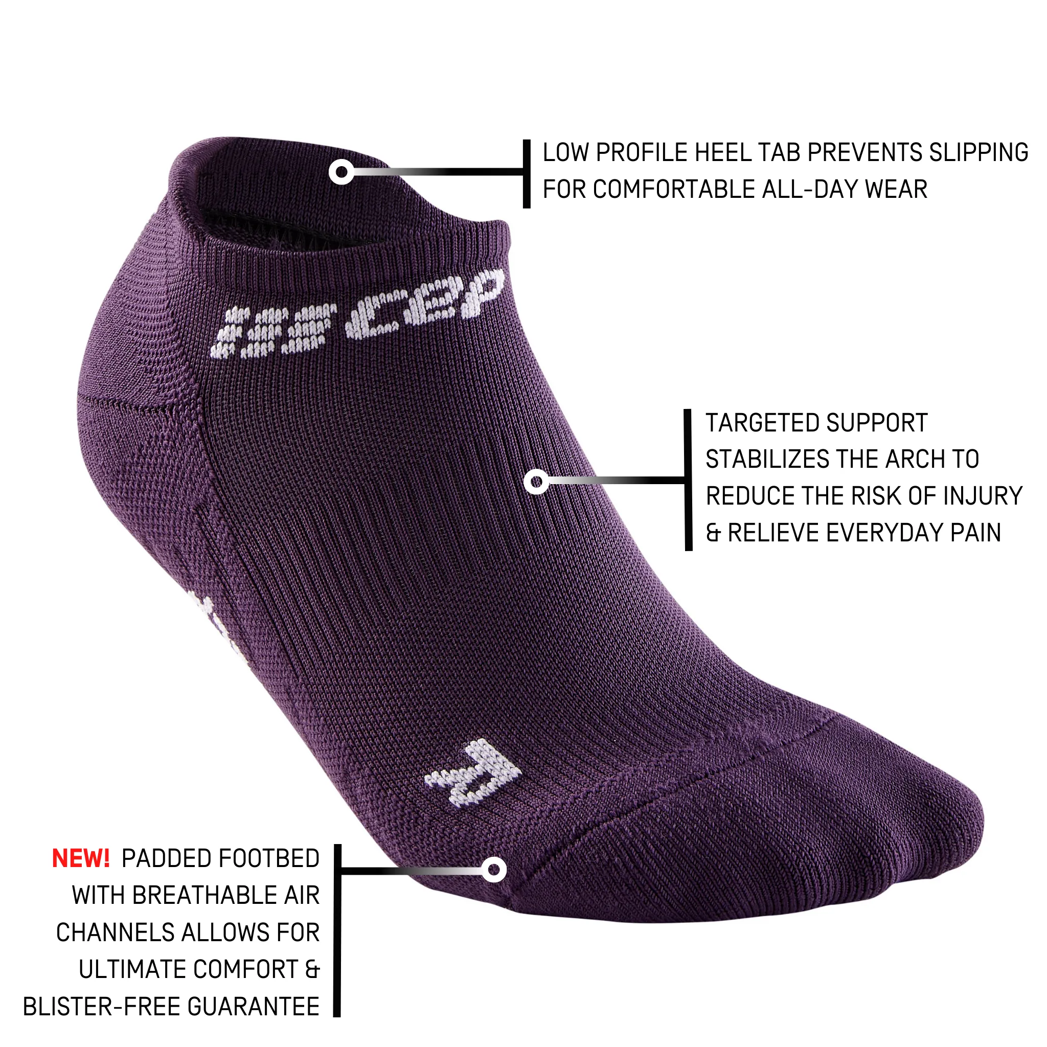 The Run No Show Socks 4.0, Women