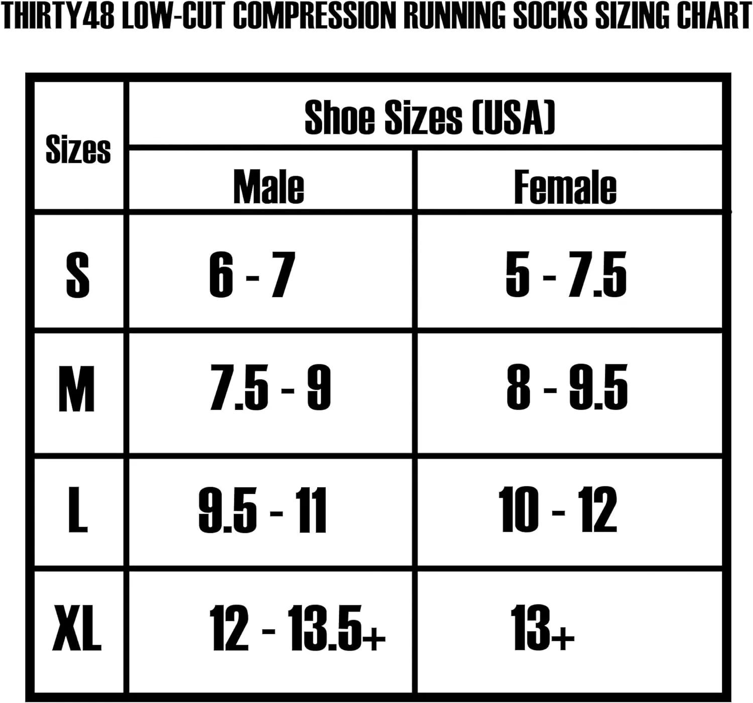 Thirty48 Compression Low Cut Running Socks for Men and Women | 15-20mmHg Compression